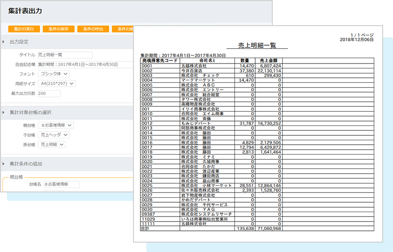 集計表出力